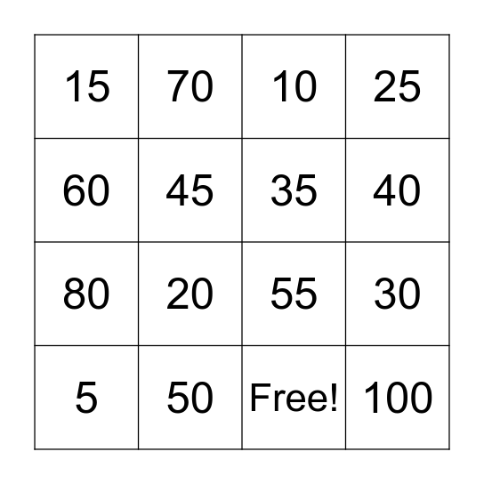 Multiplication 5 and 10 Bingo Card