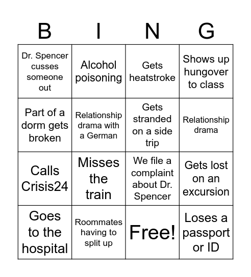 Dresden 2025 Bingo Card