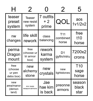 Heidel ball 2025 by razaros aka demonslayer Bingo Card