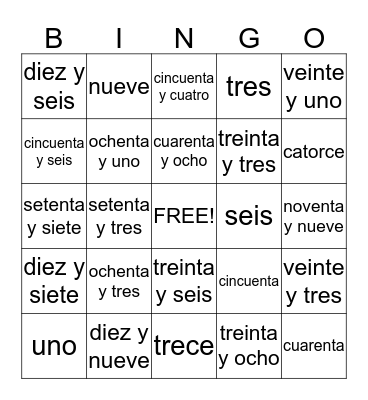 Bingo de los Numeros Bingo Card
