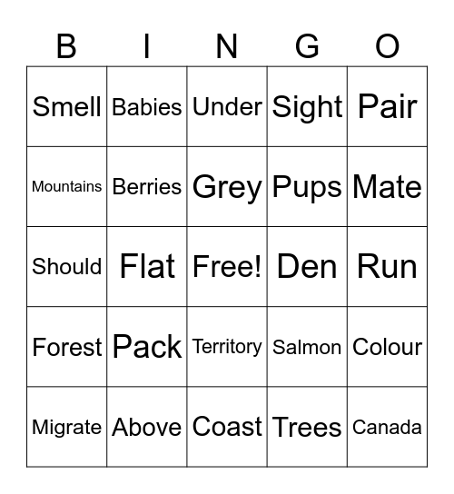 Wolves Bingo Card