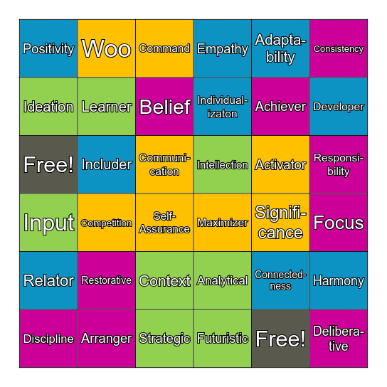 Strengths Bingo Card