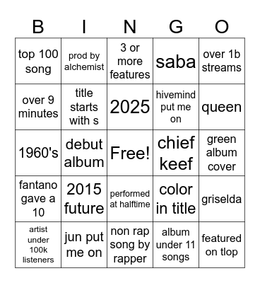 spotify Bingo Card