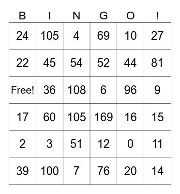 Multiplication Bingo Card