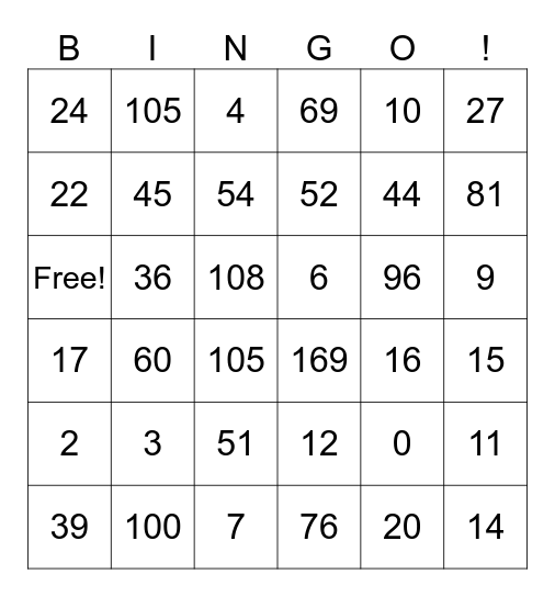Multiplication Bingo Card