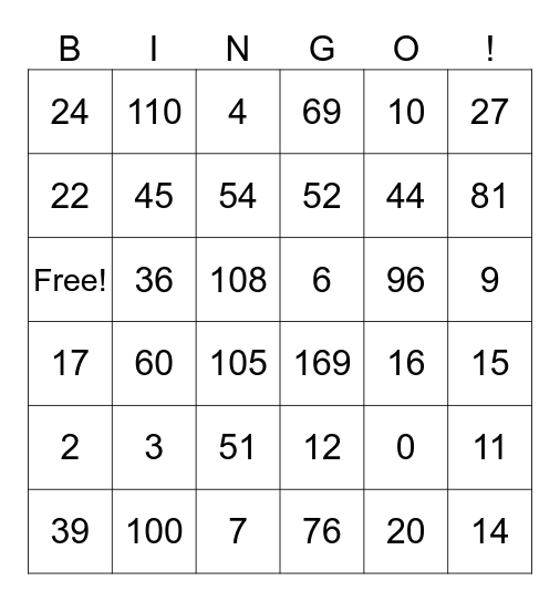 Multiplication Bingo Card