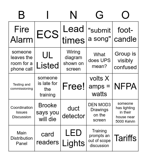 Electrical Systems Bingo Card