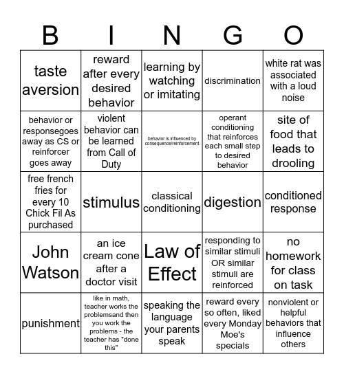 Learning Bingo Card