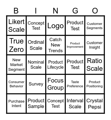Crave It, Test It, Bingo It! Bingo Card