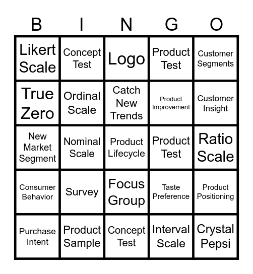 Crave It, Test It, Bingo It! Bingo Card