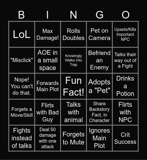 Phoenix's TTRPG BINGO Card