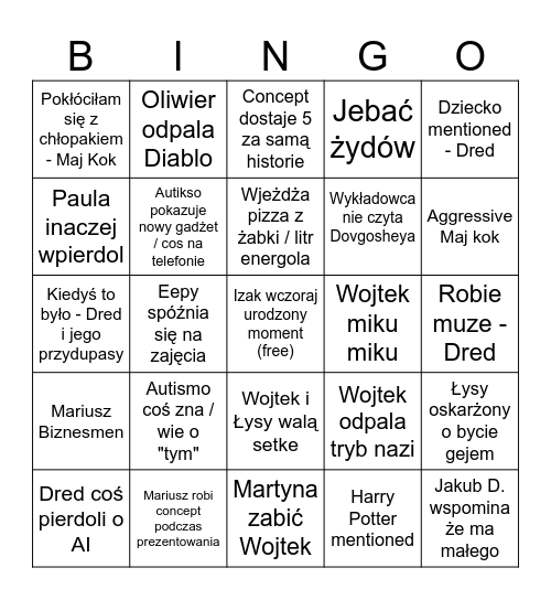 Chamber of Fasole Fans Bingo Card