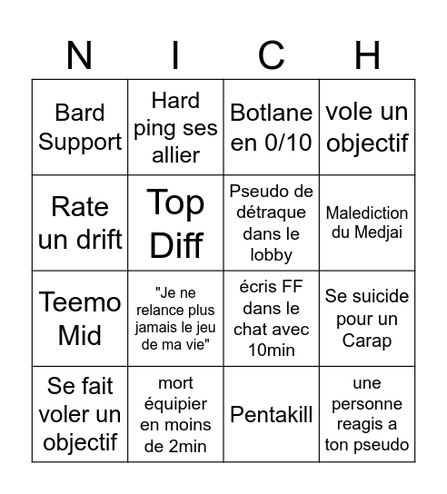 SoloQueue de NuNu Bingo Card
