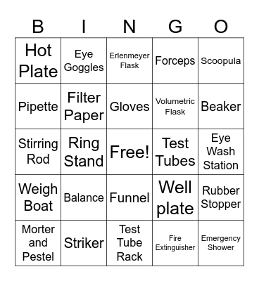 Lab Safety/Equipment Bingo! Bingo Card