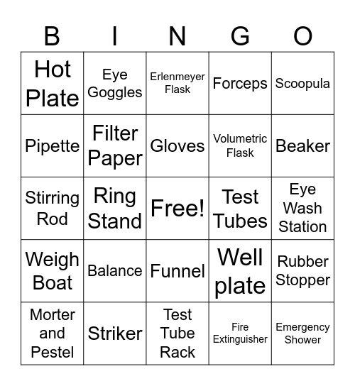 Lab Safety/Equipment Bingo! Bingo Card