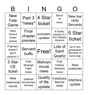 Fate/Grand Order 10th anniversary Bingo Card