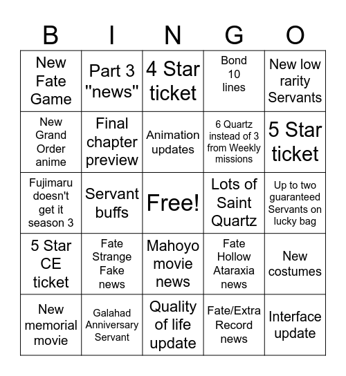 Fate/Grand Order 10th anniversary Bingo Card