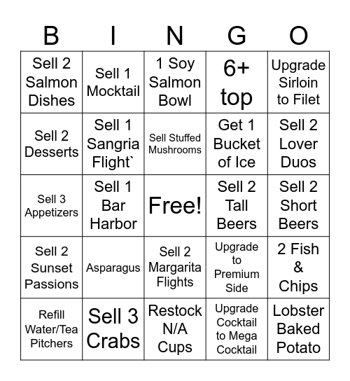 Test Run Bingo Card