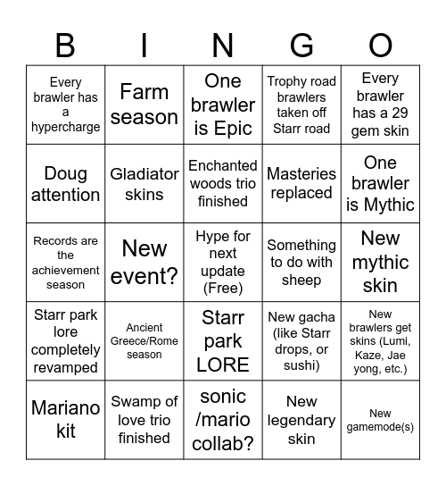 Brawl Talk June 21 2025 Bingo Card