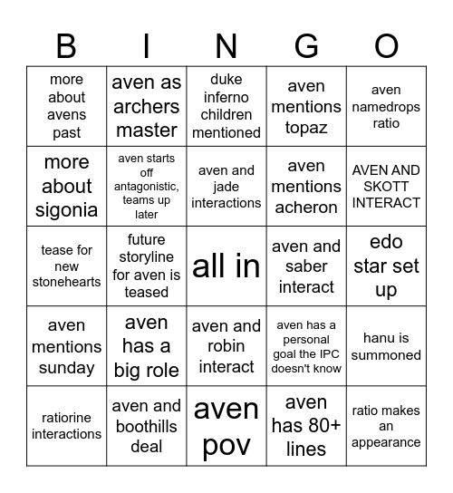 WIFE 3.4 Bingo Card