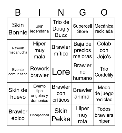 Brawl Talk 72278172 Bingo Card