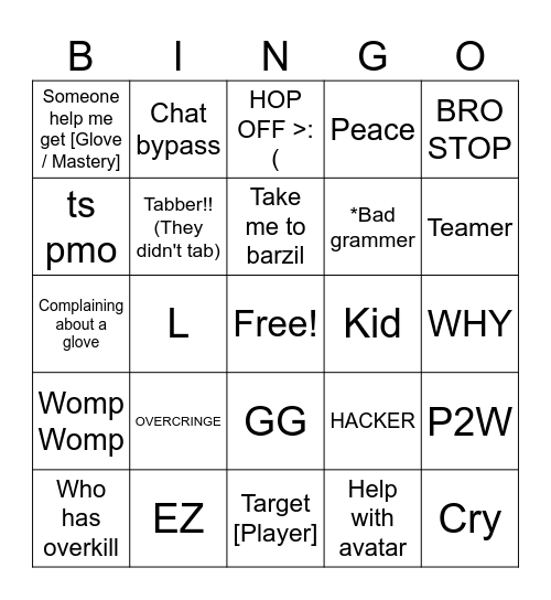 SB Things we all said Bingo Card