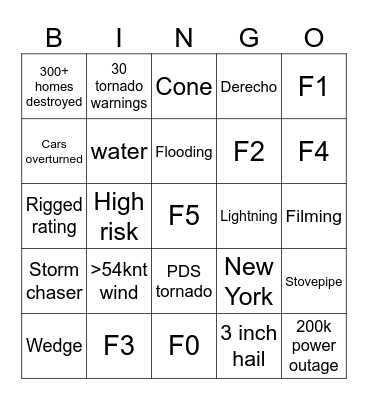 May 31 1998 Bingo Card