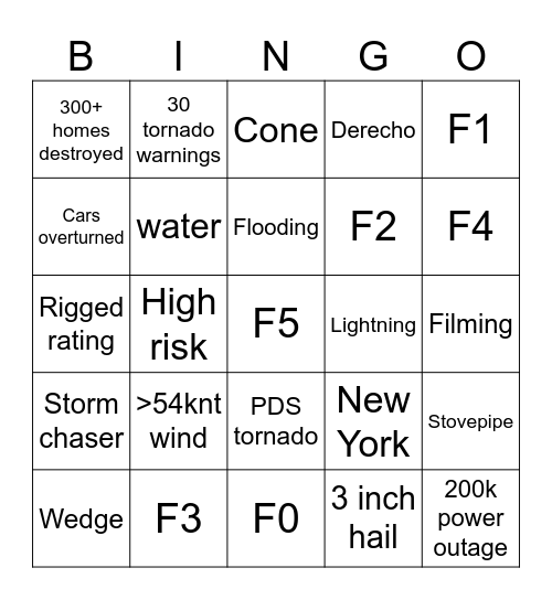 May 31 1998 Bingo Card