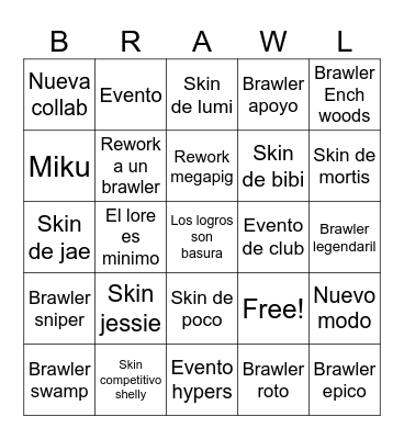 Brawl talk 21/06/25 Bingo Card