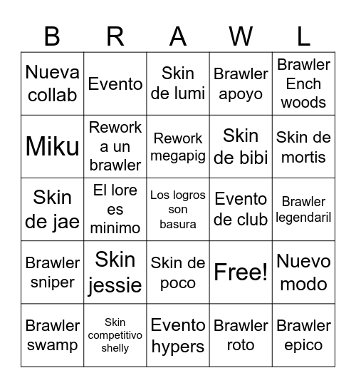 Brawl talk 21/06/25 Bingo Card