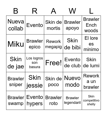 Brawl talk 21/06/25 Bingo Card