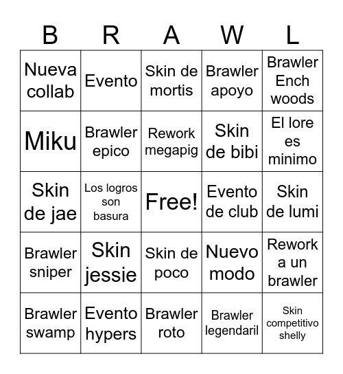 Brawl talk 21/06/25 Bingo Card