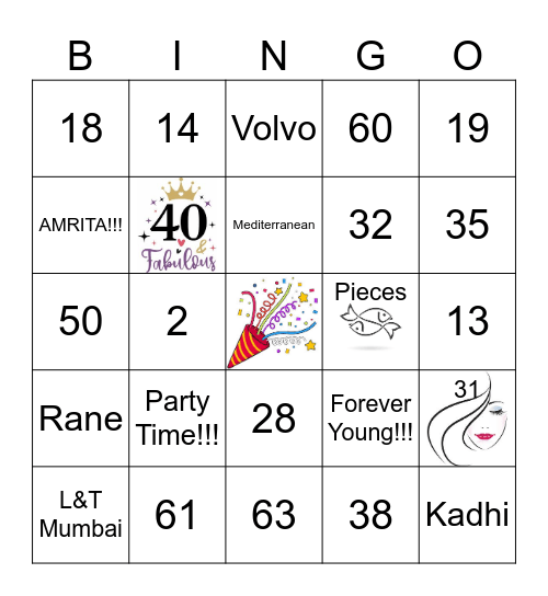 Amrita's 40th Birthday!!! Bingo Card