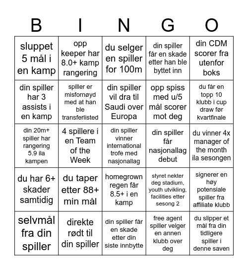 FM bingo Card