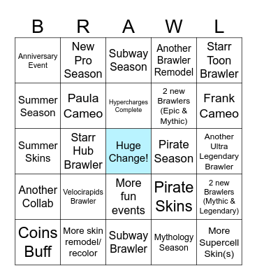 Brawl Talk 7 Bingo Card