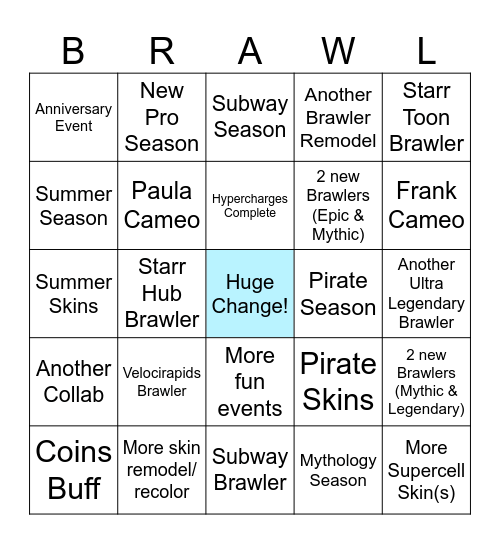 Brawl Talk 7 Bingo Card