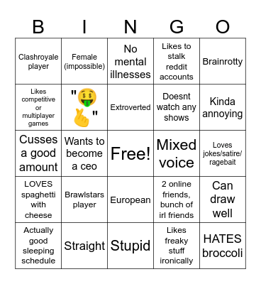 How much are you like me? Bingo Card