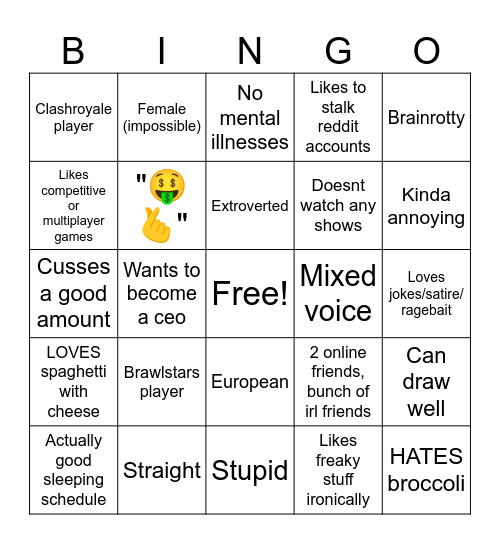 How much are you like me? Bingo Card
