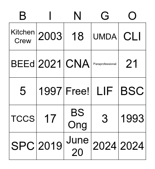 Jhohanie at 45! Bingo Card
