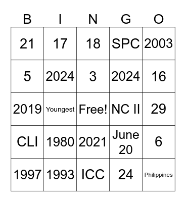 Jhohanie at 45! Bingo Card