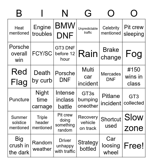 Nurburgring 24 2025 Bingo Card