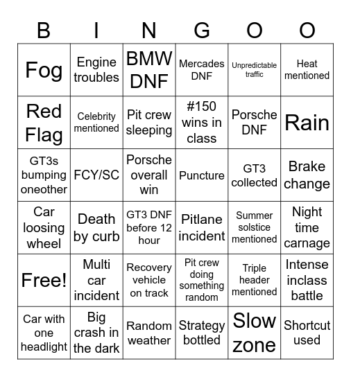 Nurburgring 24 2025 Bingo Card