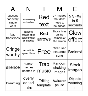 Anime editor bingo Card