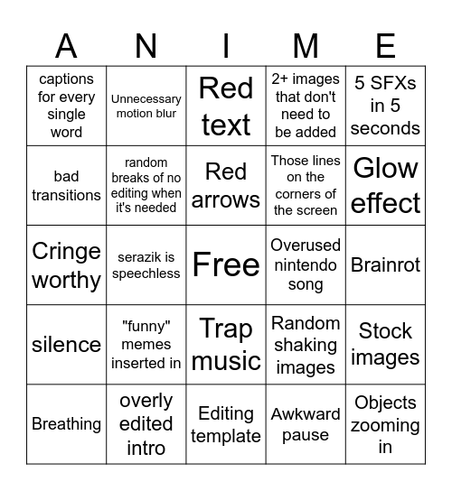 Anime editor bingo Card