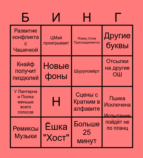ИНМТ 9 БИНГО Bingo Card
