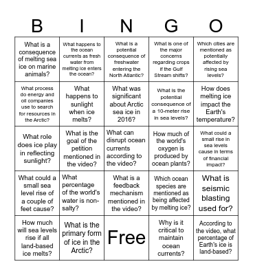 Bill Nye:  What if all the ice melted? Bingo Card