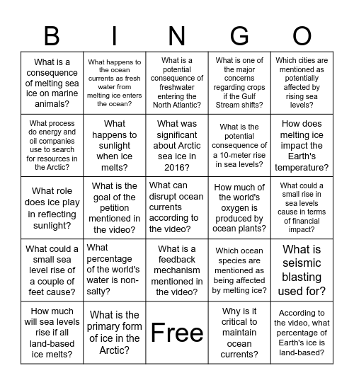Bill Nye:  What if all the ice melted? Bingo Card