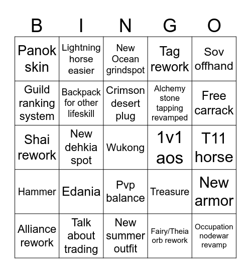 Heidel Ball Bingo Card