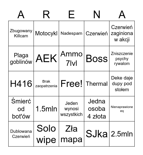 Arena Bingo Infinite Bingo Card