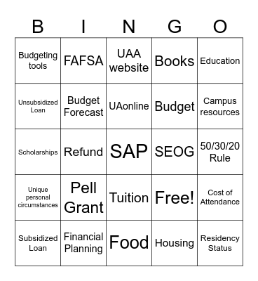 Financial Aid Bingo Card